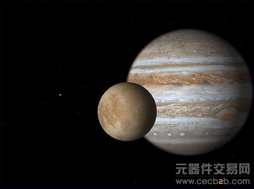 木星及其卫星欧罗巴(木卫二)