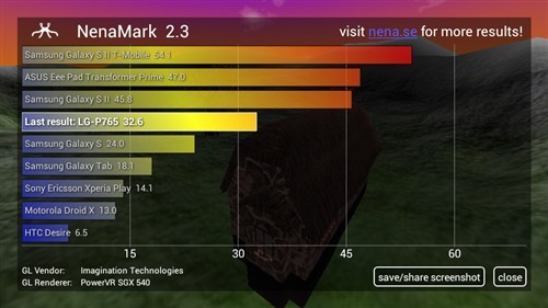4.7英寸屏棱角外观 LG Optimus L9评测7