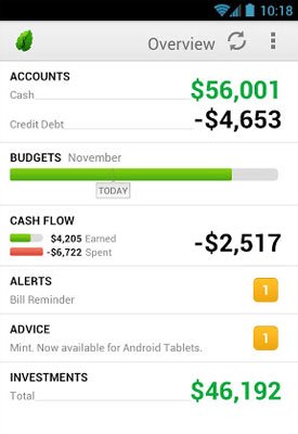 2012年最好的Android应用程序 你用过几个？