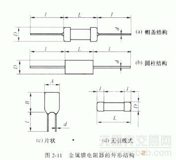 金属膜电阻器的结构及特点0