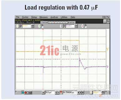 LDO线性稳压器拓扑结构及分类0