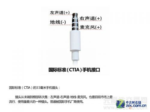iPhone 5耳机兼容难？原来插头存玄机3
