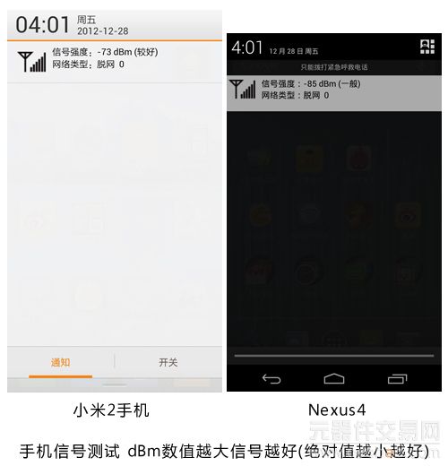 谁更发烧 谷歌Nexus 4/小米2对比评测18