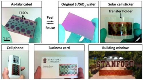peel-and-stick solar cell 1