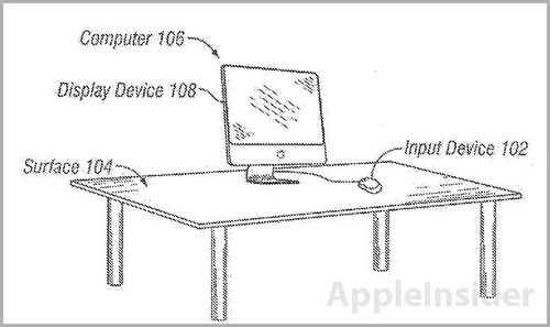 苹果“运动学输入组合处理的方法和装置”专利（图片来自appleinsider）