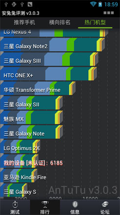 做工扎实4.5英寸IPS屏双核 天语U7评测3