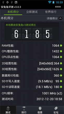 做工扎实4.5英寸IPS屏双核 天语U7评测2