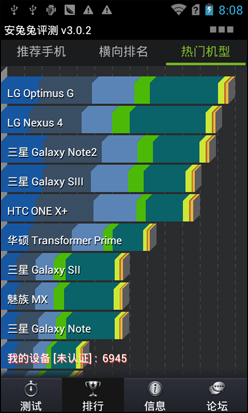 IPS OGS全贴合屏幕 华为G500C手机评测3
