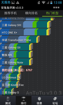 1GHz双核4寸时尚TD手机 华为T8833评测3