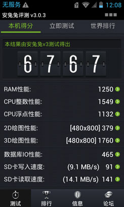 1GHz双核4寸时尚TD手机 华为T8833评测2