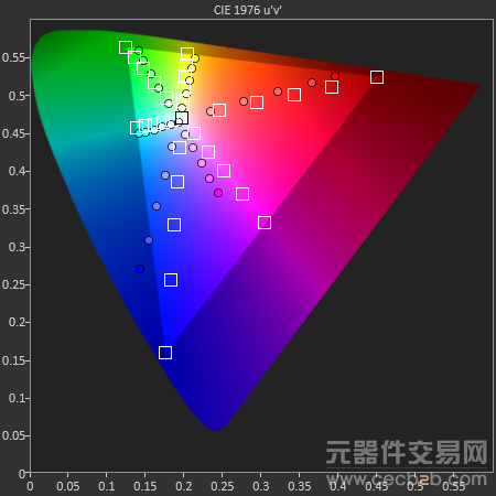 第一款高通Windows RT平板：三星ATIV Tab评测27