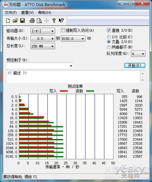 最炫蛇年U盘 PNY M1蛇年限量版评测1