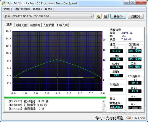 299元普及蓝光 先锋BDC-207BK康宝评测16