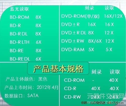 299元普及蓝光 先锋BDC-207BK康宝评测5