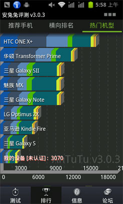 入门定位 主打免费体验lephone A88评测3