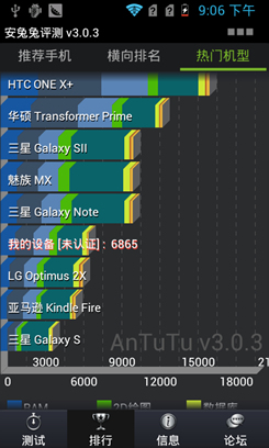 阅读利器 999元读者手机i800性能评测3