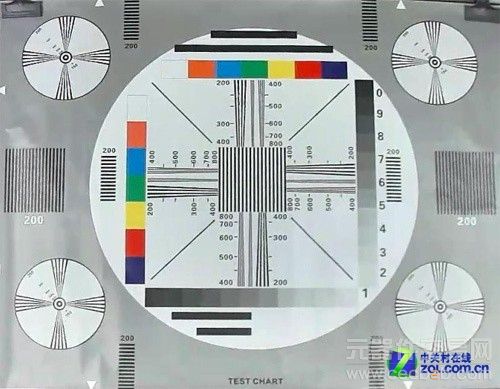 高清+报警 索尼网络监控摄像机2合1首测1