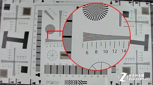 高清+报警 索尼网络监控摄像机2合1首测0