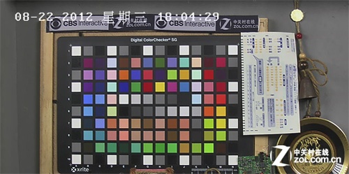 700线百万像素高清 海康威视864IPC首测3