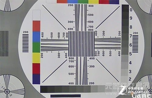 700线百万像素高清 海康威视864IPC首测1