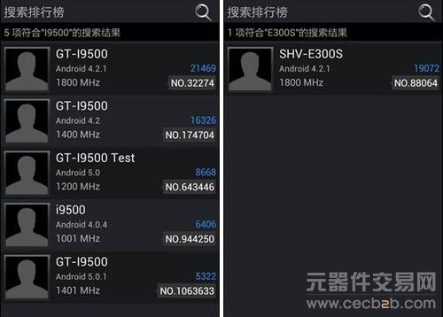 5英寸1080p八核 GALAXY S4跑分曝光 0