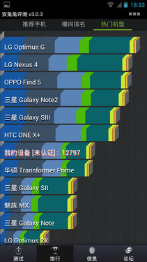 720p巨屏1.5GHz四核 大黄蜂Touch评测11