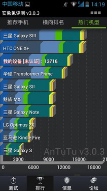 1399元四核超大屏td强机 华为G520评测3