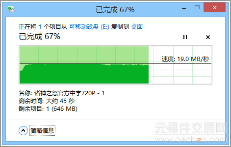 PC平板二合一 惠普Envy x2拆分电脑评测3