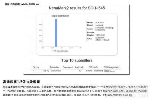 顶级硬件配置 3月发布 三星S4新闻汇总3