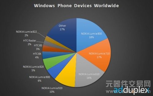 三星数据迁移软件_三星ssd系统迁移教程_数据的迁移