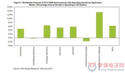 宝来车发动机图_宝来车按收入市场细分