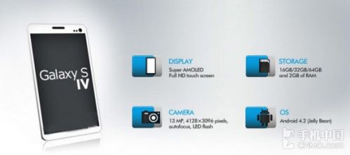 放弃实体Home键 Galaxy S4宣传照曝光1