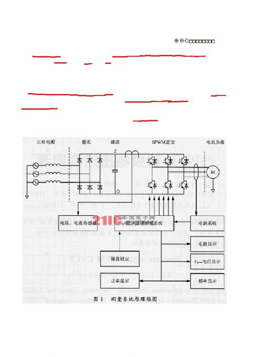 SPWM 稳频稳压逆变电源0