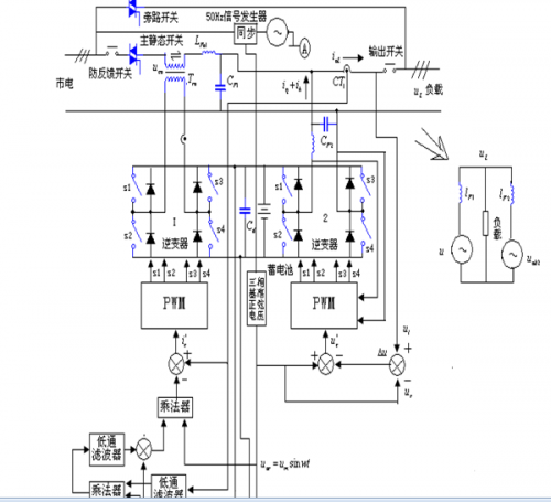 UPS的构成的基本算法及技术解析0