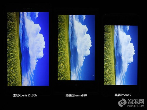 屏幕性能摄像头 常见手机参数详解1