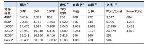 一周热门平板推荐 iPadmini现货仅2398 4