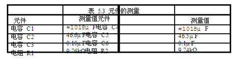 正负直流稳压电源的设计原理16