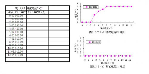 正负直流稳压电源的设计原理23