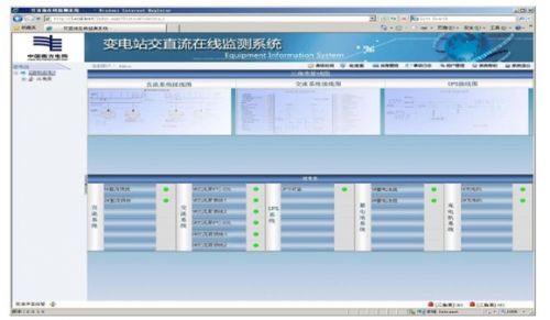 变电站交直流电源一体化监测与诊断系统3