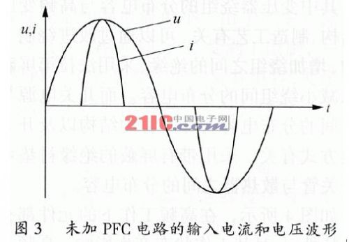 可饱和电感在开关电源中的应用1