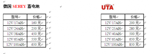 UPS电源产品报价2