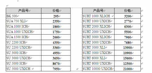 UPS电源产品报价1