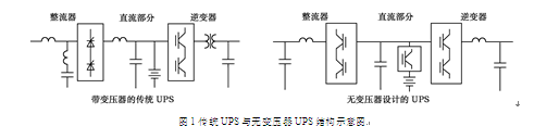 第四代大功率UPS的技术——无变压器设计0