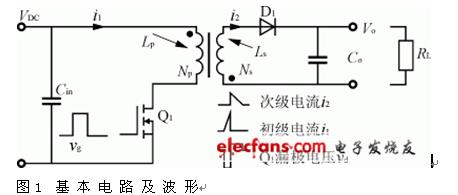 彩色电视机开关电源设计解析0