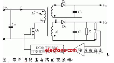 彩色电视机开关电源设计解析2