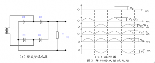 线性稳压电源设计2