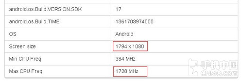 Android 4.2新机曝光 1.7GHz高频芯片1 Android 4.2新机曝光 1.7GHz高频芯片1