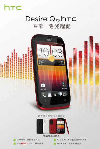 HTC Desire P/Q首度曝光 时尚大屏双核1