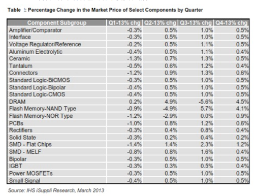 半导体光敏元件_半导体光敏电阻_光敏元件原