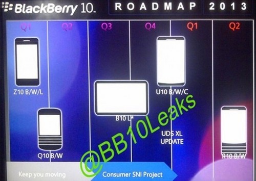 BB10全键盘屏幕更大 黑莓多款新机曝光0
